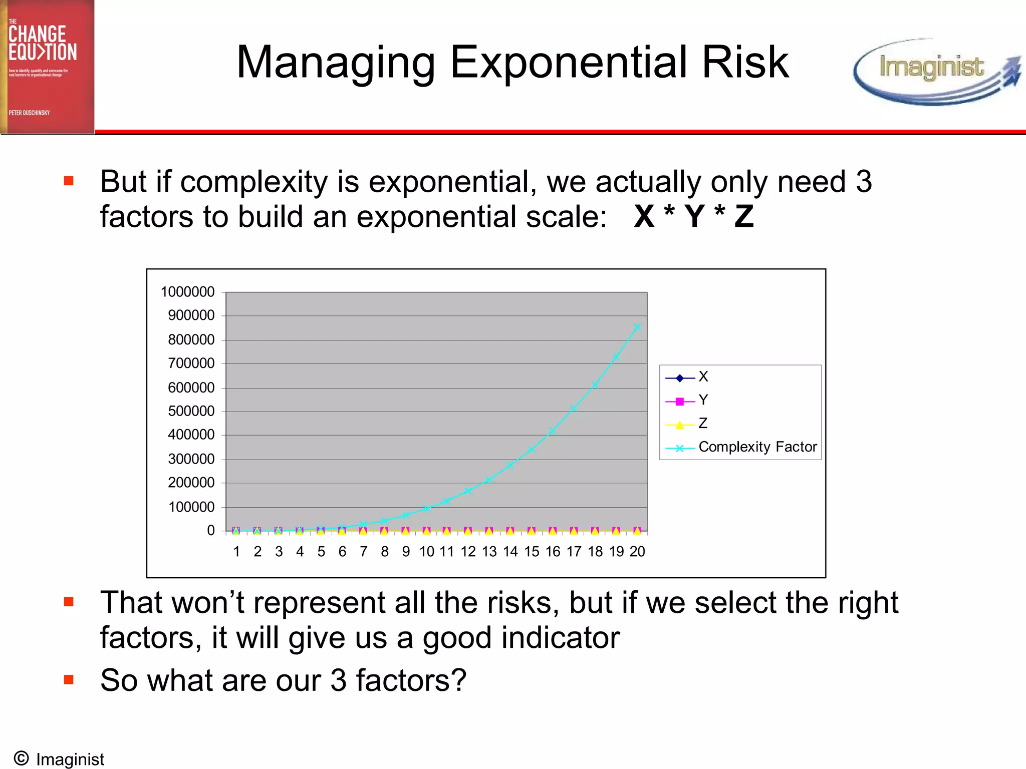 INPACT 1: How to avoid a failed project - Slidecast 1: Introducing the ...