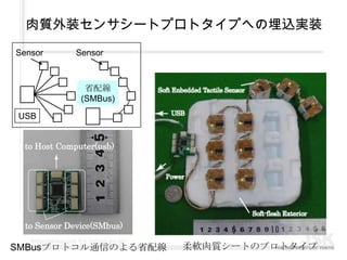 特許取得した3D柔軟触覚センサの開発理由と手法