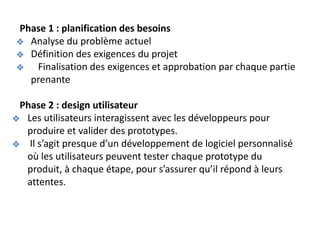 Phase 1 : planification des besoins
❖ Analyse du problème actuel
❖ Définition des exigences du projet
❖ Finalisation des exigences et approbation par chaque partie
prenante
Phase 2 : design utilisateur
❖ Les utilisateurs interagissent avec les développeurs pour
produire et valider des prototypes.
❖ Il s’agit presque d’un développement de logiciel personnalisé
où les utilisateurs peuvent tester chaque prototype du
produit, à chaque étape, pour s’assurer qu’il répond à leurs
attentes.
 