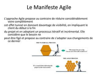 Le Manifeste Agile
L'approche Agile propose au contraire de réduire considérablement
voire complètement
cet effet tunnel en donnant davantage de visibilité, en impliquant le
client du début à la fin
du projet et en adoptant un processus itératif et incrémental. Elle
considère que le besoin ne
peut être figé et propose au contraire de s'adapter aux changements de
ce dernier
 