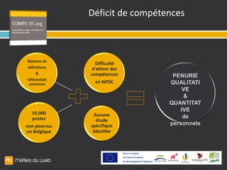 De nouveaux métiers en émergence ? http://www.metiers.internet.gouv.fr/