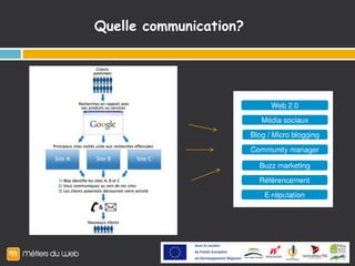  les identifier sur le terrain