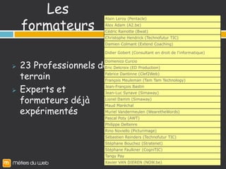 Leurs débouchésMétiers TICMétiers Touchés par les TICCompléter un profil initial 