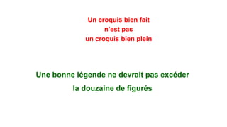 Un croquis bien fait
n’est pas
un croquis bien plein
Une bonne légende ne devrait pas excéder
la douzaine de figurés
 