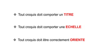  Tout croquis doit comporter un TITRE
 Tout croquis doit comporter une ECHELLE
 Tout croquis doit être correctement ORIENTE
 