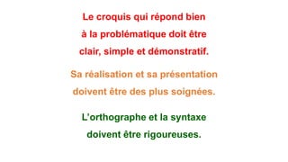 Le croquis qui répond bien
à la problématique doit être
clair, simple et démonstratif.
Sa réalisation et sa présentation
doivent être des plus soignées.
L’orthographe et la syntaxe
doivent être rigoureuses.
 