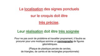 La localisation des signes ponctuels
sur le croquis doit être
très précise.
Pour ne pas avoir de problème et travailler proprement, il faudra se
procurer pour une modique somme un normographe de figures
géométriques.
(Plaque de plastique percée de cercles,
de triangles, de carrés et de rectangles proportionnels)
Leur réalisation doit être très soignée
 