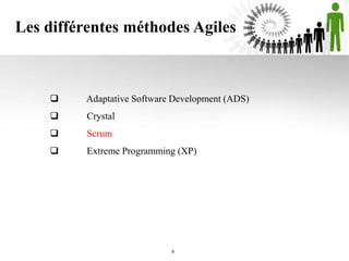  Adaptative Software Development (ADS)
 Crystal
 Scrum
 Extreme Programming (XP)
6
Les différentes méthodes Agiles
 