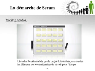 La démarche de Scrum
Backlog produit
Liste des fonctionnalités que le projet doit réaliser, user stories
les éléments qui vont nécessiter du travail pour l'équipe
13
 