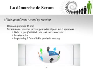 Môlée quotidienne / stand up meeting
Réunion quotidien 15 min
Scrum master avec les développeurs doit répond aux 3 questions :
+ Voila ce que j’ai fait depuis la dernière rencontre
+ Les obstacles
+ Le planning à faire d’ici le prochain meeting
La démarche de Scrum
17
 