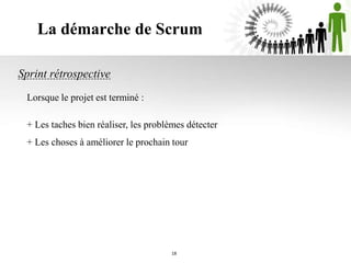 Lorsque le projet est terminé :
+ Les taches bien réaliser, les problèmes détecter
+ Les choses à améliorer le prochain tour
La démarche de Scrum
Sprint rétrospective
18
 