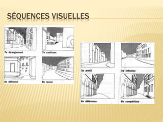 SÉQUENCES VISUELLES
 