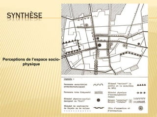 SYNTHÈSE
Perceptions de l’espace socio-
physique
 