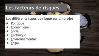 Les facteurs de risques 
Les différents types de risque sur un projet 
➔ Politique 
➔ Economique 
➔ Social 
➔ Technique 
➔ Environnemental 
➔ Légal 
 