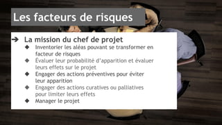 Les facteurs de risques 
➔ La mission du chef de projet 
◆ Inventorier les aléas pouvant se transformer en 
facteur de risques 
◆ Évaluer leur probabilité d’apparition et évaluer 
leurs effets sur le projet 
◆ Engager des actions préventives pour éviter 
leur apparition 
◆ Engager des actions curatives ou palliatives 
pour limiter leurs effets 
◆ Manager le projet 
 