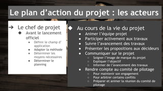 Le plan d’action du projet : les acteurs 
◆ Au cours de la vie du projet 
● Animer l’équipe projet 
● Participer activement aux travaux 
● Suivre l’avancement des travaux 
● Présenter les propositions aux décideurs 
● Communiquer sur le projet 
○ Soigner l’image de marque du projet 
○ Expliquer l’objectif 
○ Informer de l’avancement des travaux 
● Rendre compte au comité de pilotage 
○ Pour maintenir son engagement 
○ Pour arbitrer certains conflits 
○ Préparer et animer la réunion du comité de 
pilotage 
➔ Le chef de projet 
◆ Avant le lancement 
officiel 
● Définir le champ d’ 
application 
● Adapter la méthode 
● Déterminer les 
moyens nécessaires 
● Déterminer le 
planning 
 