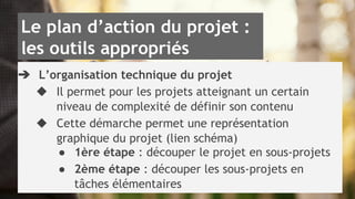 Le plan d’action du projet : 
les outils appropriés 
➔ L’organisation technique du projet 
◆ Il permet pour les projets atteignant un certain 
niveau de complexité de définir son contenu 
◆ Cette démarche permet une représentation 
graphique du projet (lien schéma) 
● 1ère étape : découper le projet en sous-projets 
● 2ème étape : découper les sous-projets en 
tâches élémentaires 
 