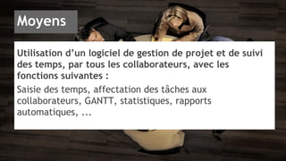 Moyens 
Utilisation d’un logiciel de gestion de projet et de suivi 
des temps, par tous les collaborateurs, avec les 
fonctions suivantes : 
Saisie des temps, affectation des tâches aux 
collaborateurs, GANTT, statistiques, rapports 
automatiques, ... 
 