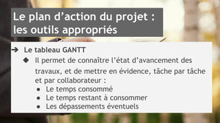 Le plan d’action du projet : 
les outils appropriés 
➔ Le tableau GANTT 
◆ Il permet de connaître l’état d’avancement des 
travaux, et de mettre en évidence, tâche par tâche 
et par collaborateur : 
● Le temps consommé 
● Le temps restant à consommer 
● Les dépassements éventuels 
 