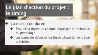 Le plan d’action du projet : 
le timing 
➔ La notion de durée 
◆ Évaluer la durée de chaque phase par la technique 
du pendulage 
◆ Les dates de début et de fin de phase doivent être 
précisées 
 