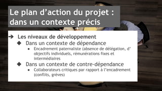 Le plan d’action du projet : 
dans un contexte précis 
➔ Les niveaux de développement 
◆ Dans un contexte de dépendance 
● Encadrement paternaliste (absence de délégation, d’ 
objectifs individuels, rémunérations fixes et 
intermédiaires 
◆ Dans un contexte de contre-dépendance 
● Collaborateurs critiques par rapport à l’encadrement 
(conflits, grèves) 
 