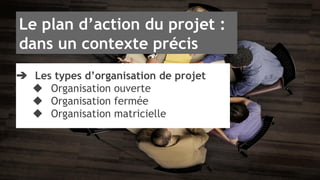 Le plan d’action du projet : 
dans un contexte précis 
➔ Les types d’organisation de projet 
◆ Organisation ouverte 
◆ Organisation fermée 
◆ Organisation matricielle 
 