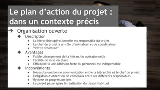 Le plan d’action du projet : 
dans un contexte précis 
➔ Organisation ouverte 
◆ Description 
● La hiérarchie opérationnelle est responsable du projet 
● Le chef de projet a un rôle d’animateur et de coordinateur 
● “Petite structure” 
◆ Avantages 
● Faible dérangement de la hiérarchie opérationnelle 
● Facilité de mise en place 
● Efficacité si une adhésion forte du personnel est indispensable 
◆ Inconvénients 
● Nécessite une bonne communication entre la hiérarchie et le chef de projet 
● Obligation d’obtention de consensus entre les différents responsables 
● Rythme de progression lent 
● Le projet passe après la réalisation du travail habituel 
 