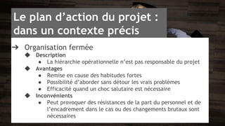 Le plan d’action du projet : 
dans un contexte précis 
➔ Organisation fermée 
◆ Description 
● La hiérarchie opérationnelle n’est pas responsable du projet 
◆ Avantages 
● Remise en cause des habitudes fortes 
● Possibilité d’aborder sans détour les vrais problèmes 
● Efficacité quand un choc salutaire est nécessaire 
◆ Inconvénients 
● Peut provoquer des résistances de la part du personnel et de 
l’encadrement dans le cas ou des changements brutaux sont 
nécessaires 
 