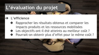 L’évaluation du projet 
➔ L’efficience 
◆ Rapprocher les résultats obtenus et comparer les 
impacts produits et les ressources mobilisées 
◆ Les objectifs ont-il été atteints au meilleur coût ? 
◆ Pourrait-on obtenir plus d’effet pour le même coût ? 
 