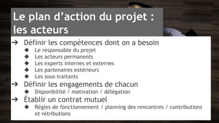 Méthode de conduite de projet