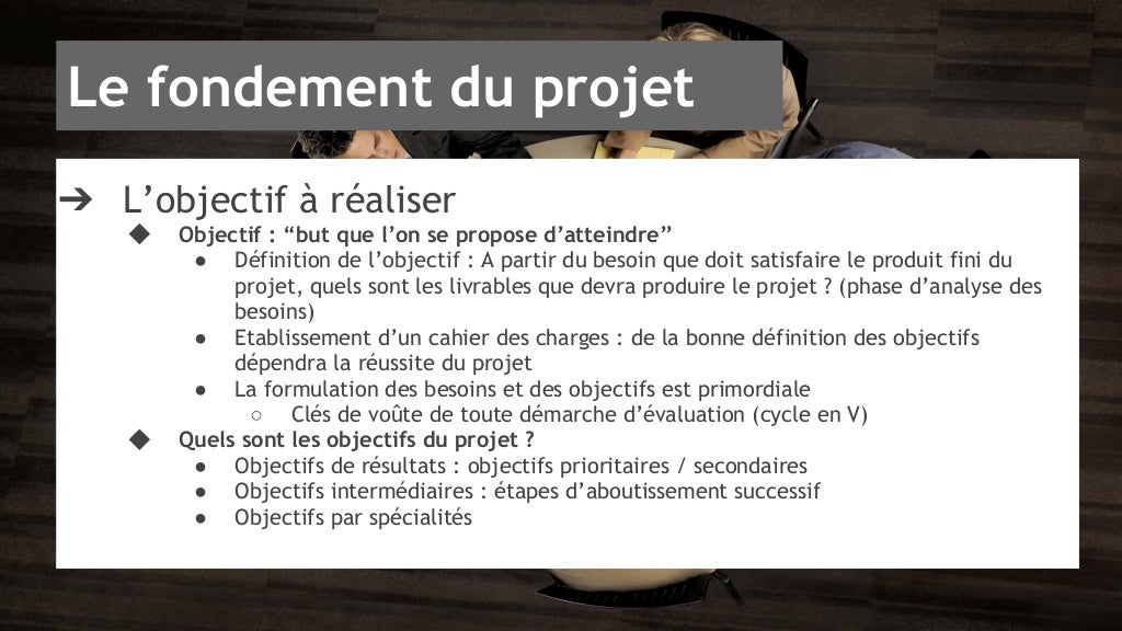 Méthode de conduite de projet