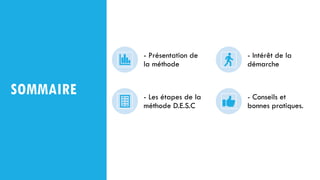 SOMMAIRE
- Présentation de
la méthode
- Intérêt de la
démarche
- Les étapes de la
méthode D.E.S.C
- Conseils et
bonnes pratiques.
 