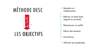 OBJECTIFS
• Recadrer un
collaborateur,
• Délivrer un feed back
négatif ou correctif,
• Désamorcer un conflit,
• Gérer des tensions,
• Convaincre,
• Affirmer son leadership.
 