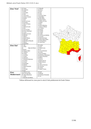 Méthode calcul Fonds Chaleur 2013 13-03-13 .docx


     Zone Nord         02 Aisne                       57 Moselle
                       08 Ardennes                    58 Nièvre
                       10 Aube                        59 Nord
                       14 Calvados                    60 Oise
                       18 Cher                        61 Orne
                       21 Côte-d’Or                   62 Pas-de-Calais
                       22 Côtes-d’Armor               67 Bas-Rhin
                       25 Doubs                       68 Haut-Rhin
                       27 Eure                        70 Haute-Saône
                       28 Eure-et-Loire               71 Saône-et-Loire
                       29 Finistère                   72 Sarthe
                       35 Ille-et-Vilaine             75 Paris
                       36 Indre                       76 Seine-Maritime
                       37 Indre-et-Loire              77 Seine-et-Marne
                       39 Jura                        78 Yvelines
                       41 Loir-et-Cher                80 Somme
                       44 Loire-Atlantique            85 Vendée
                       45 Loiret                      88 Vosges
                       49 Maine-et-Loire              89 Yonne
                       50 Manche                      90 Territoire de Belfort
                       51 Marne                       91 Essonne
                       52 Haute-Marne                 92 Hauts-de-Seine
                       53 Mayenne                     93 Seine-Saint-Denis
                       54 Meurthe-et-Moselle          94 Val-de-Marne
                       55 Meuse                       95 Val-d’Oise
                       56 Morbihan
     Zone Sud          01 Ain                         40 Landes
                       03 Allier                      42 Loire
                       04           Alpes-de-Haute-   43 Haute-Loire
                       Provence                       46 Lot
                       05 Hautes-Alpes                47 Lot-et-Garonne
                       07 Ardèche                     48 Lozère
                       09 Ariège                      63 Puy-de-Dôme
                       12 Aveyron                     64 Pyrénées-Atlantiques
                       15 Cantal                      65 Hautes-Pyrénées
                       16 Charente                    69 Rhône
                       17 Charente-Maritime           73 Savoie
                       19 Corrèze                     74 Haute-Savoie
                       23 Creuse                      79 Deux-Sèvres
                       24 Dordogne                    81 Tarn
                       26 Drôme                       82 Tarn-et-Garonne
                       31 Haute-Garonne               84 Vaucluse
                       32 Gers                        86 Vienne
                       33 Gironde                     87 Haute-Vienne
                       38 Isère
     Zone              2A Haute-Corse                 30 Gard
                       2B Corse-du-Sud                34 Hérault
     Méditerranée      06 Alpes-Maritimes             66 Pyrénées-Orientales
                       11 Aude                        83 Var
                       13 Bouches-du-Rhône

                   Tableau définissant les zones pour le calcul d’aide prédéterminé du Fonds Chaleur




                                                                                                       11/66
 