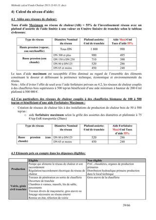 Méthode calcul Fonds Chaleur 2013 13-03-13 .docx

 4) Calcul du niveau d'aide:
 4.1 Aides aux réseaux de chaleur:
 Taux d'aide Maximum au réseau de chaleur (AR) = 55% de l’investissement réseau avec un
 plafond d’assiette de l'aide limitée à une valeur en €/mètre linéaire de tranchée selon le tableau
 ci-dessous:

             Type de réseau           Diamètre Nominal       Plafond assiette:        Aide Maxi €/ml
                                         du réseau           €/ml de tranchée        Taux d’aide 55%
        Haute pression (vapeur,
                                           Tous DN                 1 800                    990
           eau surchauffée)
                                     DN 300 et plus                 900                     495
          Basse pression (eau        DN 150 à DN 250                710                     390
               chaude)
                                     DN 80 à DN125                  520                     286
                                     DN 65 et moins                 450                     248
 Le taux d’aide maximum est susceptible d’être diminué au regard de l’ensemble des éléments
 constituant le dossier et définissant la pertinence technique, économique et environnementale du
 réseau.
 Nota : Afin d’éviter l’effet de seuil avec l’aide forfaitaire prévues au 4.2, les réseaux de chaleur couplés
 à des chaufferies bois supérieures à 500 tep/an bénéficient d’une aide minimum à hauteur de 200 €/ml
 plafonné à 500 000 €.

 4.2 Cas particuliers des réseaux de chaleur couplés à des chaufferies biomasse de 100 à 500
 tep/an et bénéficiant d’une aide Forfaitaire Maximum :
  -   Création de réseaux de chaleur liés à des installations de production de chaleur bois de 50 à 500
      tep/an :
           o aide forfaitaire maximum selon la grille des assiettes des diamètres et plafonnée à 75
               €/tep EnR transportée (20ans)

             Type de réseau           Diamètre Nominal       Plafond assiette:        Aide Forfaitaire
                                         du réseau           €/ml de tranchée         Maxi €/ml Taux
                                                                                        d’aide 55%
       Basse   pression       (eau DN 80 à DN125                    520                     286
       chaude)                     DN 65 et moins                   450                     248


 4.3 Eléments pris en compte dans les dépenses éligibles:

               Eligible                                          Non éligible
               Pompe qui alimente le réseau de chaleur et son    PAC, chaudières, organes de production
               raccordement                                      primaires
 Production
               Régulation/raccordement électrique du réseau de   Distribution hydraulique primaire production
               chaleur                                           dans le local technique
               Travaux de pénétration en sortie de chaufferie    Gros œuvre de la chaufferie
               Ouverture de tranchée
               Chambres à vannes, massifs, lits de sable,
Voirie, génie
               percements
civil tranchée
               Travaux divers de maçonnerie, gros œuvre ou
               fonçage nécessaire au réseau enterré
               Remise en état, réfection de voirie

                                                                                               39/66
 