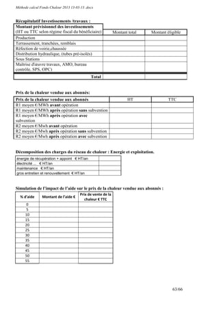 Méthode calcul Fonds Chaleur 2013 13-03-13 .docx


Récapitulatif Investissements /travaux :
Montant prévisionnel des investissements
(HT ou TTC selon régime fiscal du bénéficiaire)              Montant total   Montant éligible
Production
Terrassement, tranchées, remblais
Réfection de voirie,chaussée
Distribution hydraulique, (tubes pré-isolés)
Sous Stations
Maîtrise d'œuvre travaux, AMO, bureau
contrôle, SPS, OPC)
                                              Total


Prix de la chaleur vendue aux abonnés:
Prix de la chaleur vendue aux abonnés                                HT               TTC
R1 moyen €/MWh avant opération
R1 moyen €/MWh après opération sans subvention
R1 moyen €/MWh après opération avec
subvention
R2 moyen €/Mwh avant opération
R2 moyen €/Mwh après opération sans subvention
R2 moyen €/Mwh après opération avec subvention


Décomposition des charges du réseau de chaleur : Energie et exploitation.
énergie de récupération + appoint € HT/an
électricité ... € HT/an
maintenance € HT/an
gros entretien et renouvellement € HT/an



Simulation de l’impact de l’aide sur le prix de la chaleur vendue aux abonnés :
                                       Prix de vente de la
  % d'aide      Montant de l’aide €
                                          chaleur € TTC
      0
      5
     10
     15
     20
     25
     30
     35
     40
     45
     50
     55




                                                                                        63/66
 