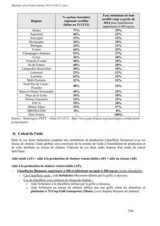 Méthode calcul Fonds Chaleur 2013 13-03-13 .docx


                                                                      Taux minimum de bois
                                           % surface forestière
                                                                      certifié exigé à partir de
                Régions                     régionale certifiée
                                                                        2014 pour installations
                                           (bilan au 31/12/12)
                                                                       supérieures à 500 tep/an
                 Alsace                        77%                               39%
               Aquitaine                       46%                               23%
               Auvergne                        23%                               12%
              Bourgogne                        36%                               18%
               Bretagne                        24%                               12%
                 Centre                        44%                               22%
        Champagne-Ardenne                      53%                               27%
                 Corse                         36%                               18%
            Franche-Comté                      50%                               25%
             Ile de France                     40%                               20%
        Languedoc-Roussillon                   20%                               10%
               Limousin                        23%                               12%
                Lorraine                       63%                               32%
            Midi-Pyrénées                      21%                               11%
         Nord Pas de Calais /
                                               48%                              24%
                Picardie
     Basse et Haute Normandie                  49%                              25%
           Pays de la Loire                    35%                              18%
           Poitou-Charentes                    23%                              12%
                 PACA                          39%                              20%
             Rhône-Alpes                       33%                              17%
             DROM-COM                           0%                               0%
              Hors France                        -                             100%
Source : Statistiques PEFC – bilan 31/12/12 - http://www.pefc-france.org/statistiques-certification-
proprietaires


4) Calcul de l'aide
Dans le cas d'une réalisation couplant une installation de production (chaufferie biomasse) avec un
réseau de chaleur, l'aide globale sera constituée de la somme de l'aide à l'installation de production et
de celle attribuée au réseau de chaleur. Chacune de ces deux aides dispose d'un mode de calcul
spécifique.

Aide totale (AT) = aide à la production de chaleur renouvelable (AP) + aide au réseau (AR)

Aide à la production de chaleur renouvelable (AP):
-   Chaufferies Biomasse supérieure à 100 et inférieure ou égale à 500 tep/an (sortie chaudière):
     - Cas Chaufferie seule : aide forfaitaire Maximum définie par la grille ci-dessous.
     - Cas de chaufferie avec création de réseau de chaleur :
         o Aide forfaitaire à la chaufferie définie par la grille ci-dessous.
         o Aide forfaitaire au réseau de chaleur définie par une grille selon les diamètres et
             plafonnée à 75 €/tep EnR transportée (20ans). (voir chapitre Réseaux de chaleur)




                                                                                           7/66
 