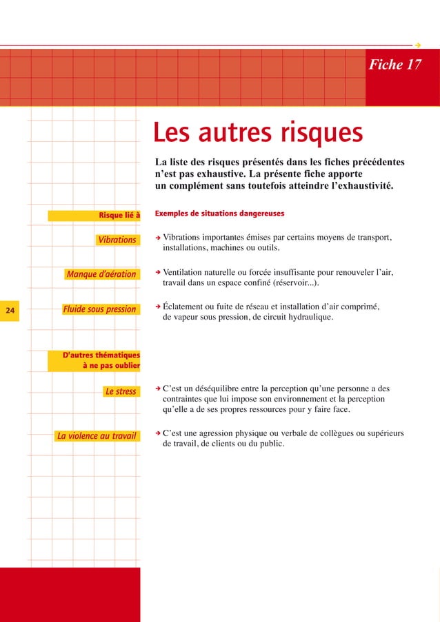 Eviter Les Risques Inrs _ Inrs Tableau Des Risques Professionnels – FBBLR