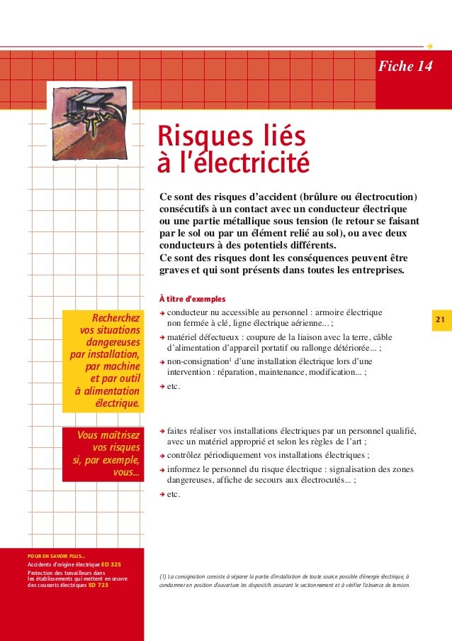 Téléchargement gratuit Images Methode Inrs D Evaluation Des Risques Professionnels