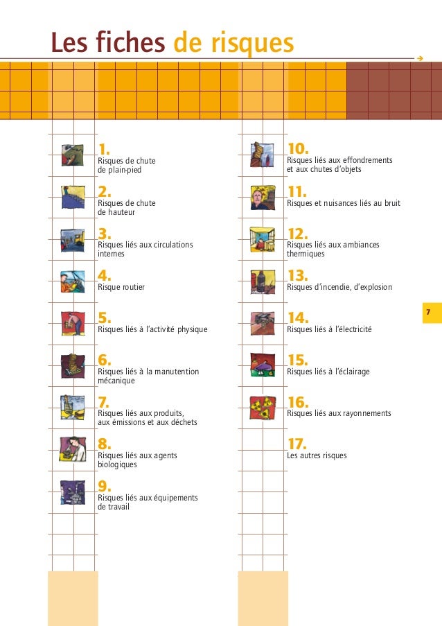 Familles De Risques Professionnels Inrs DDVLNE Familles De Risques Professionnels Inrs DDVLNE
