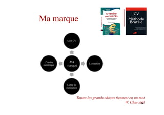Ma marque

             Mon CV




  L’ombre     Ma              L’entretien
 numérique   marque




             Lettre de
             motivation



                      Toutes les grands choses tiennent en un mot
                                                     W. Churchill
                                                               12
 
