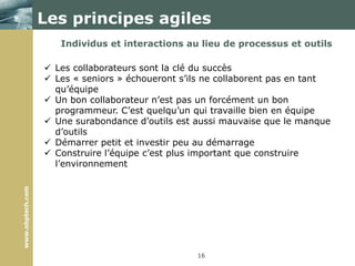 Principes agilesManifesto agile 200117 chefs de projets se sont réunis à l’Utah (USA)