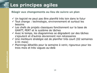 Les principes agiles15