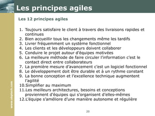 Les principes agilesIndividus et interactions au lieu de processus et outilsLes collaborateurs sont la clé du succès