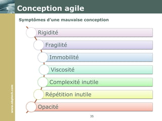 Les principes agilesRéagir aux changements au lieu de suivre un planUn logiciel ne peut pas être planifié très loin dans le futur