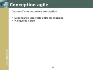 La méthodologie XP22