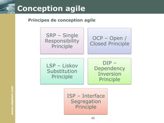 Planification AgilePlanificationLes développeurs et le client discutent du système (identifier les fonctions)