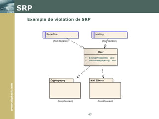 Chaque fonction est traduite en user stories