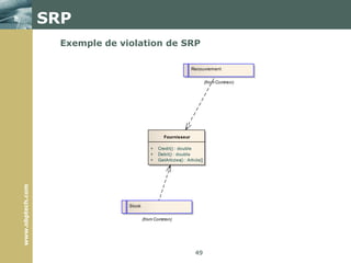 Les développeurs collaborent à estimer les user stories