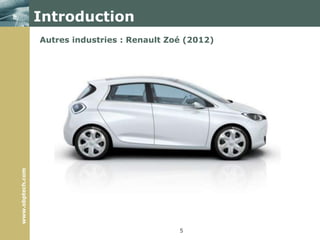 Introduction5Autres industries : Renault Zoé (2012)